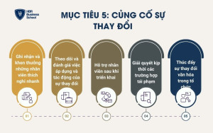 Mục tiêu 5: Củng cố sự thay đổi