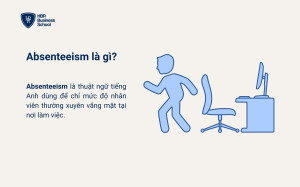 Absenteeism là gì?