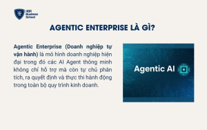 Agentic Enterprise là gì?
