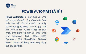 Power Automate là gì?