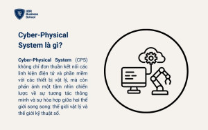 Cyber-Physical System là gì?