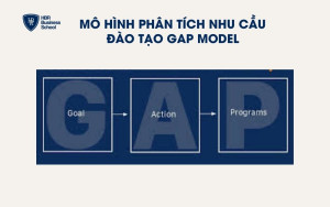 Mô hình phân tích nhu cầu đào tạo GAP Model