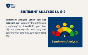 Sentiment Analysis là gì?