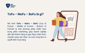 ToFu – MoFu – BoFu là gì?