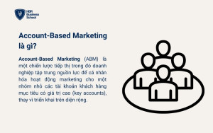 Account-Based Marketing là gì?