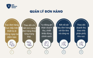 Quản lý đơn hàng