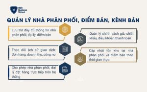 Quản lý nhà phân phối, điểm bán, kênh bán