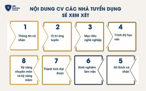 Nội dung CV