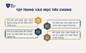 Tập trung vào mục tiêu chung