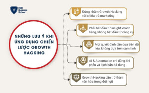 Những lưu ý khi ứng dụng chiến lược Growth Hacking