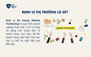 Định vị thị trường là gì?