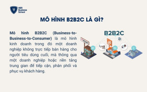 Mô hình B2B2C là gì?