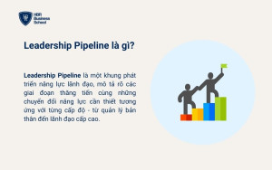 Leadership Pipeline là gì?
