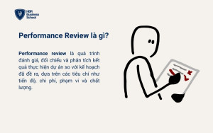 Performance Review là gì?