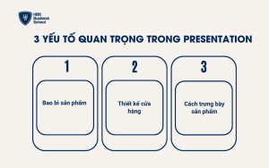 3 yếu tố quan trọng trong
