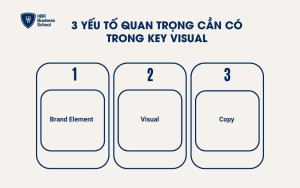3 yếu tố quan trọng cần có trong Key Visual
