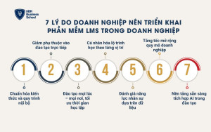 7 lý do doanh nghiệp nên triển khai phần mềm LMS trong doanh nghiệp
