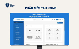 TalentLMS là một phần mềm LMS hoạt động trên nền tảng đám mây (cloud)