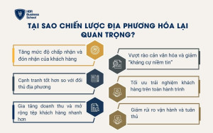 Tại sao chiến lược địa phương hóa lại quan trọng?