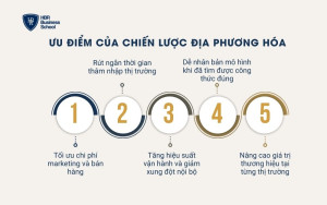 Ưu điểm của chiến lược địa phương hóa