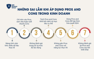 Những sai lầm khi áp dụng Pros and Cons trong kinh doanh