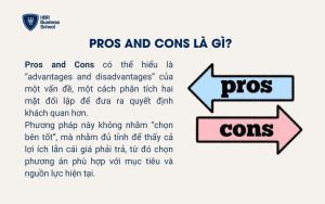 Pros and Cons là gì?
