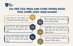 Vai trò của Pros and Cons trong phân tích chiến lược kinh doanh