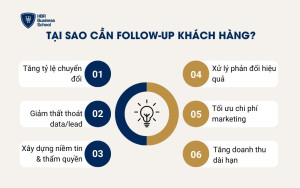Tại sao cần follow-up khách hàng?