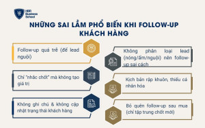 Những sai lầm phổ biến khi follow-up khách hàng