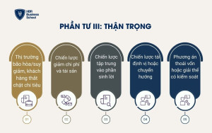Phần Tư III: Thận trọng