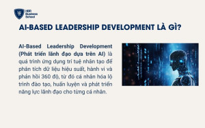 AI-Based Leadership Development là gì?