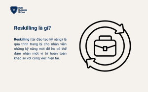 Reskilling là gì?