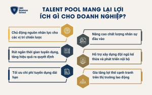 Talent Pool mang lại lợi ích gì cho doanh nghiệp?