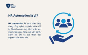 HR Automation là gì?
