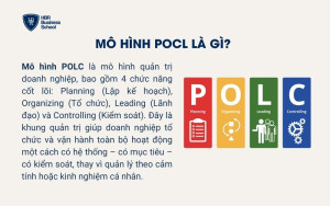 Mô hình POCL là gì?