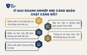 Vì sao doanh nghiệp SME càng quản chặt càng rối?