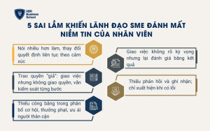 5 sai lầm khiến lãnh đạo SME đánh mất niềm tin của nhân viên