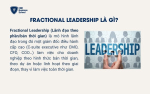 Fractional Leadership là gì?