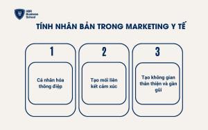 Tính nhân bản trong marketing y tế