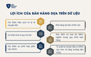 Lợi ích của bán hàng dựa trên dữ liệu
