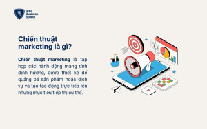 Chiến thuật marketing là gì?