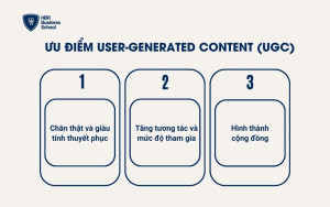 Ưu điểm của UGC