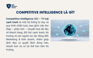 Competitive Intelligence là gì?