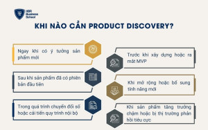 Khi nào cần Product Discovery?