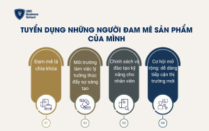 Tuyển dụng những người đam mê sản phẩm của mình