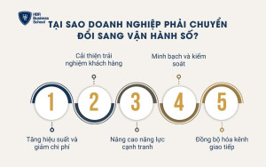 Tại sao doanh nghiệp phải chuyển đổi sang vận hành số?
