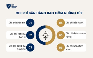 Chi phí bán hàng bao gồm những gì?