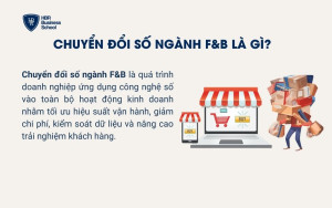 Chuyển đổi số ngành F&B là gì?