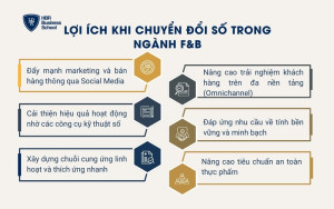 Lợi ích khi chuyển đổi số trong ngành F&B