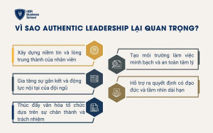 Vì sao Authentic Leadership lại quan trọng?